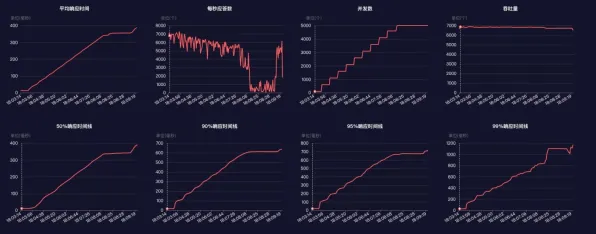2025最新动态»全民烧脑新版平衡性调整，实测数据曝光速看！