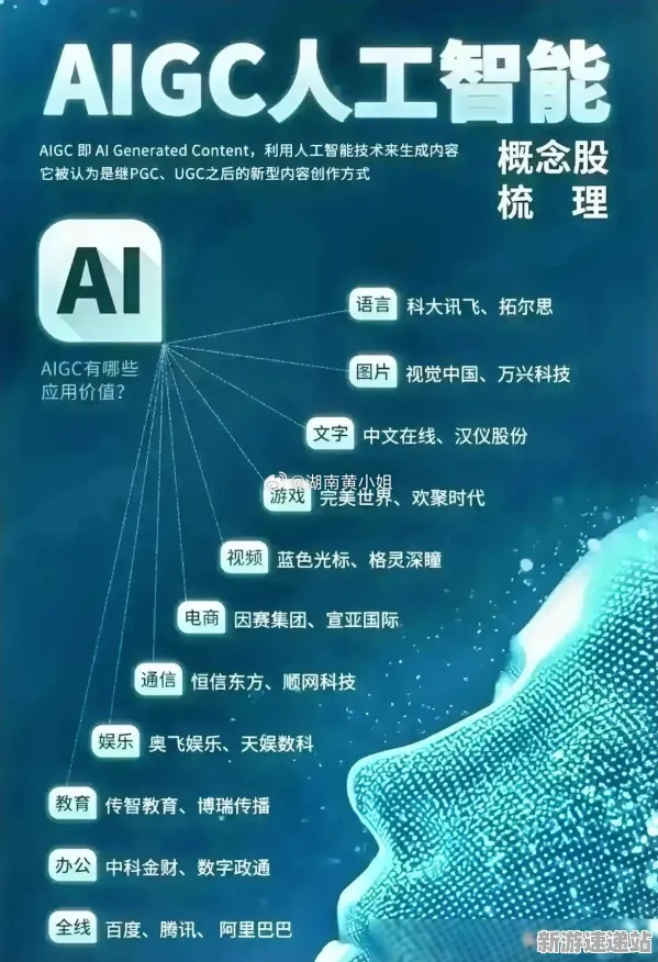 2025GDC直击»逆水寒丨AI技术革新，深度技术解析