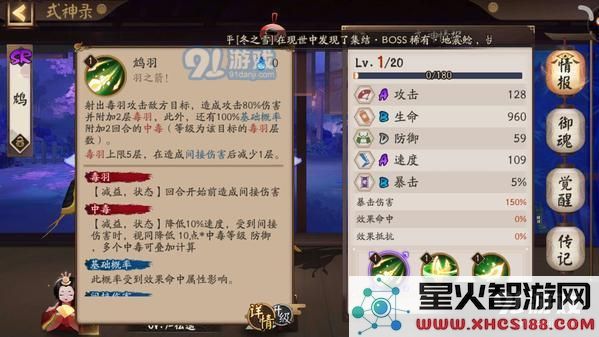 阴阳师鸩御魂带什么好？最新鸩御魂搭配推荐[视频][多图]图片2