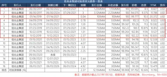 2025发售日确认深度追踪»羊了个羊性能优化解析独家内幕消息