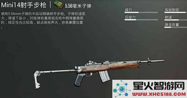 绝地求生四倍镜mini怎么打头