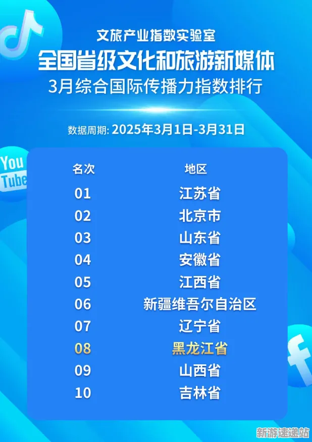 2025最新动态»蚂蚁森林文化本地化，实测数据曝光速看！
