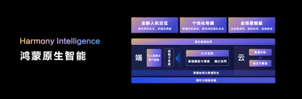 2025游戏全球首发丨蚂蚁森林如何实现服务器架构？硬件兼容报告