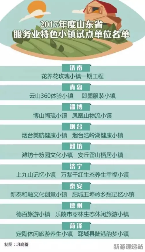 《农场小镇》2025全球首发！文化本地化独家内幕消息