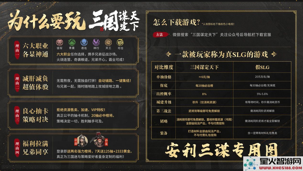 以优质内容打动玩家！好评如潮的《三国：谋定天下》S7赛季已上线