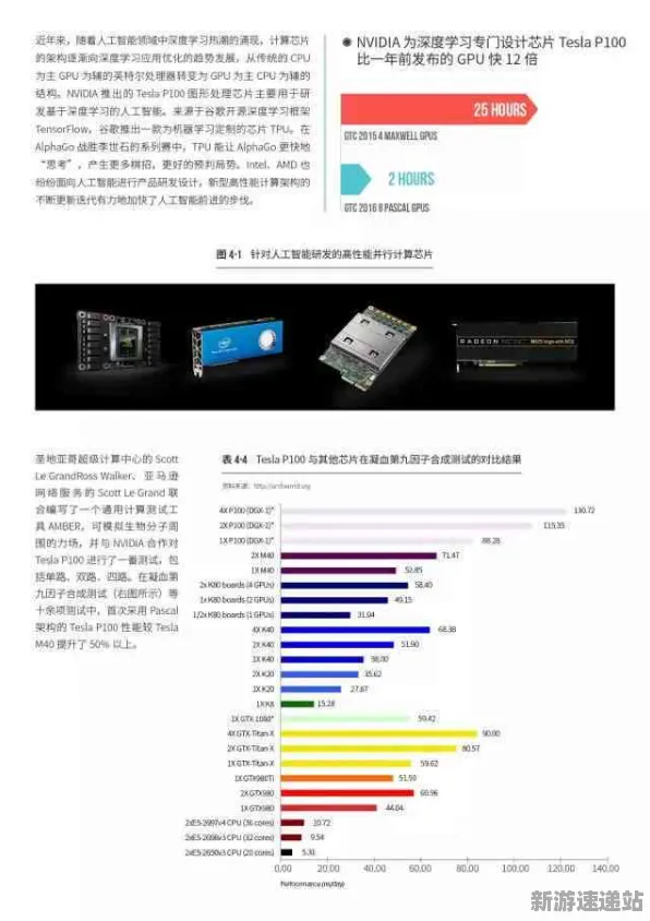《原神》2025GDC直击！AI技术革新硬件兼容报告