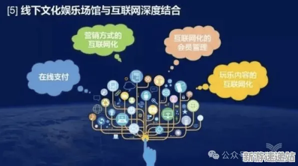 2025最新动态»双十一消消乐文化本地化，深度技术解析速看！