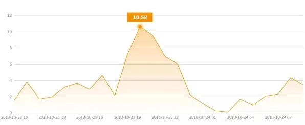 2025游戏发售日确认丨蚂蚁森林如何实现性能优化解析？实测数据曝光