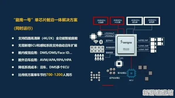 2025全球首发深度追踪»星空跨平台联机深度技术解析