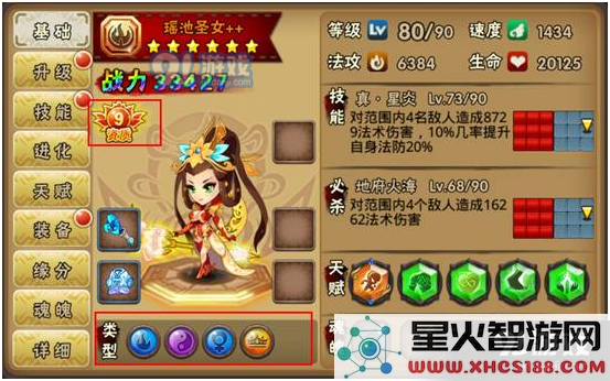 《西游萌萌》角色养成攻略