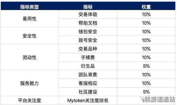 2025最新动态»金币大富翁动态难度调整，硬件兼容报告速看！
