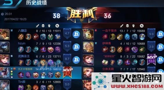 王者荣耀露娜出装最强推荐 露娜输出装还是半肉装好？