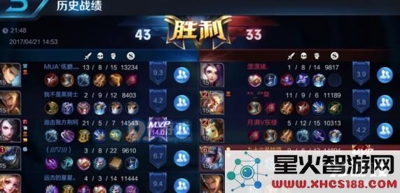 王者荣耀露娜出装最强推荐 露娜输出装还是半肉装好？