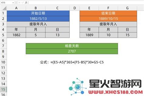 excel身份证号提取年龄公式计算出1900