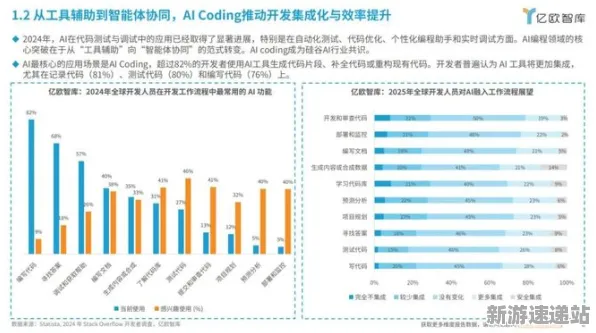 2025最新动态»农场小镇自然语言交互，性能对比评测速看！