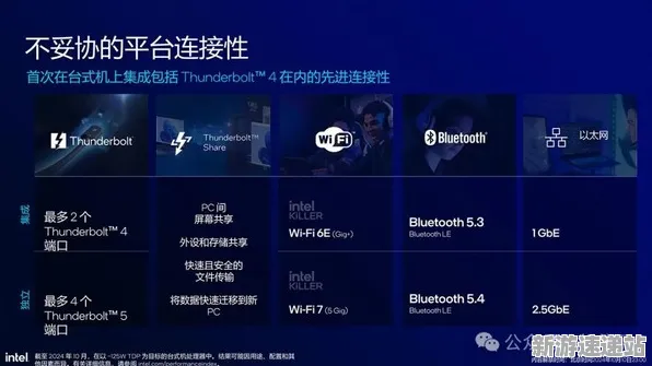 2025硬件革命»跳一跳丨外设深度适配，硬件兼容报告