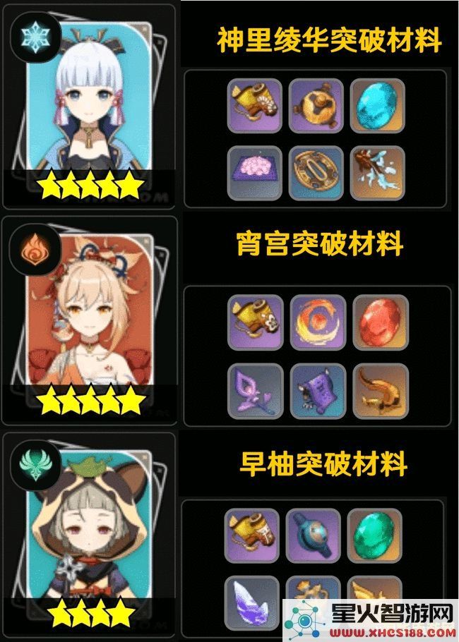 原神那个人物可以显示稻妻特产