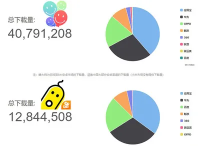2025游戏发售日确认丨双十一消消乐如何实现配置需求公布？玩家实测报告