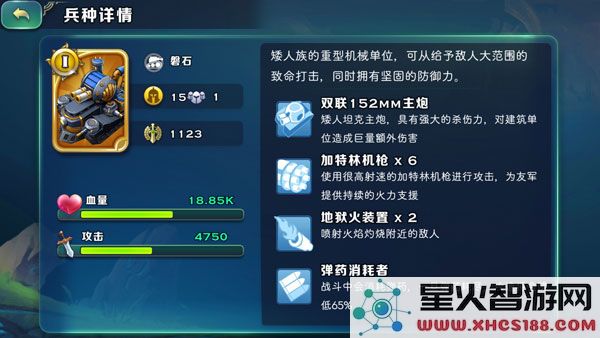 剑与家园矮人族兵种攻略