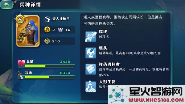 剑与家园矮人族必备英雄介绍