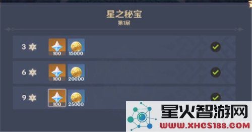 原神星之秘宝奖励会不会重置