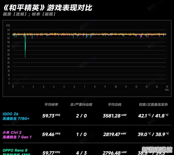 2025发售日确认深度追踪»球球冲刺性能优化解析实测数据曝光