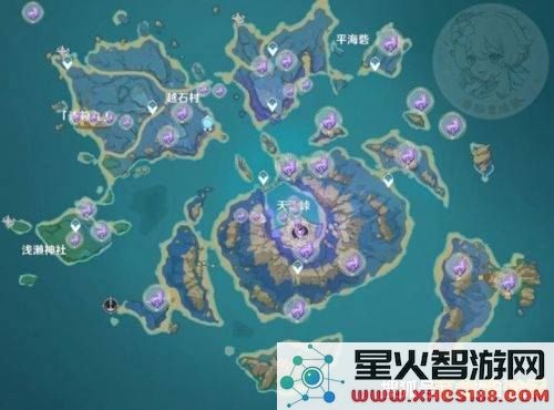 原神海祇岛右下角九宫格解密