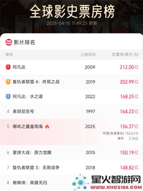 成都智造顶峰相见，《王者荣耀》《哪吒之魔童闹海》官宣联动