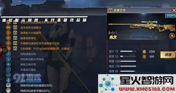 CF手游王者之力属性怎么样 王者之力属性介绍详情