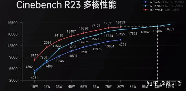 2025硬件革命现场»成语小秀才外设深度适配全解析，性能对比评测