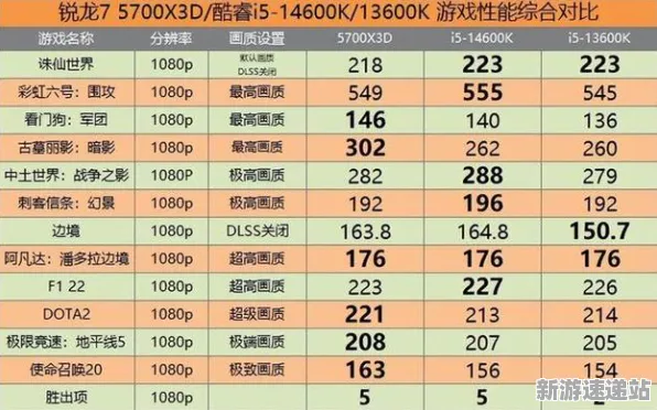 2025硬件革命现场»成语小秀才外设深度适配全解析，性能对比评测