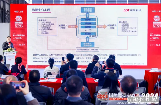2025全球首发现场»羊了个羊服务器架构全解析，优化方案揭秘