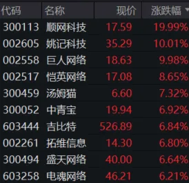 2025游戏AI突破丨双十一消消乐如何实现自然语言交互？玩家实测报告
