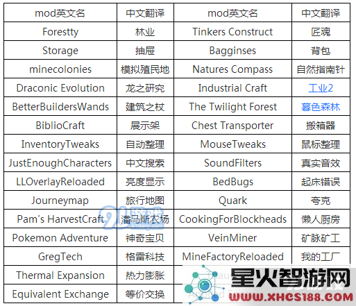 QQ截图20180222162715.png