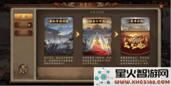 兵权三国游戏攻略