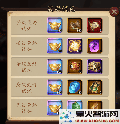 兵权三国游戏攻略