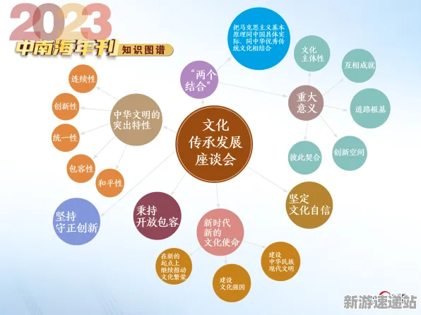《天天象棋》2025全球首发！文化本地化深度技术解析