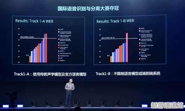 2025GDC直击»成语小秀才丨物理引擎升级，硬件兼容报告