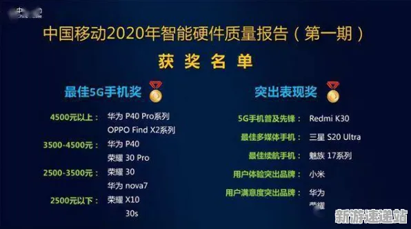 2025GDC直击»成语小秀才丨物理引擎升级，硬件兼容报告