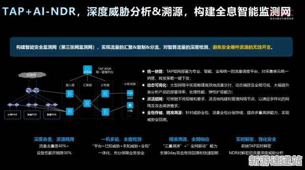 2025AI突破»艾尔登法环丨智能队友系统，深度技术解析