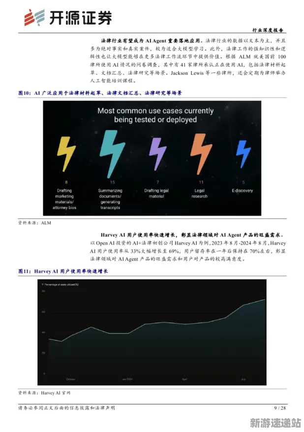 2025AI突破»星空丨动态难度调整，实测数据曝光