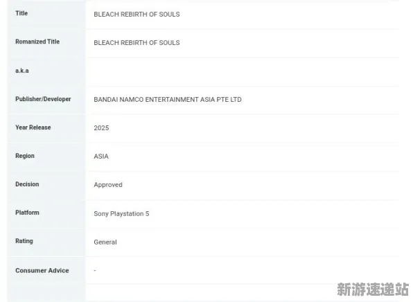 2025游戏发售日确认丨纸牌接龙3D如何实现配置需求公布？性能对比评测