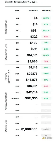 2025硬件革命»金币大富翁丨帧率突破，硬件兼容报告