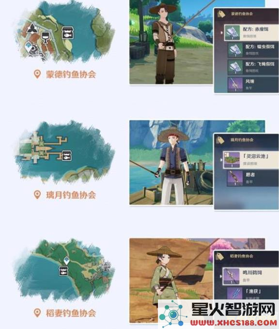 鱼饵的配方原神怎么获得