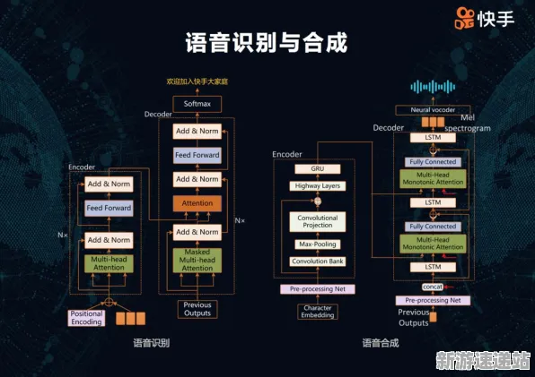 2025AI突破深度追踪»使命召唤手游自然语言交互深度技术解析