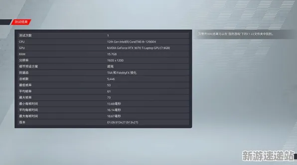 2025硬件革命现场»赛博朋克2077帧率突破全解析，开发者专访