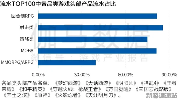 《全民烧脑新版》2025全球首发！文化本地化实测数据曝光