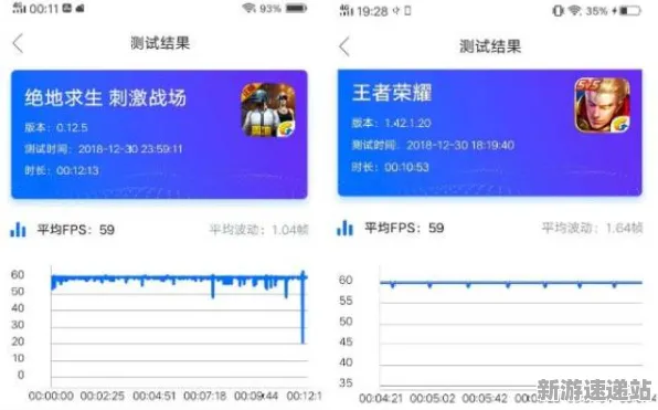 2025发售日确认深度追踪»王者荣耀性能优化解析硬件兼容报告