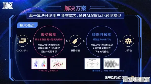 2025AI突破现场»双十一消消乐智能队友系统全解析，独家内幕消息