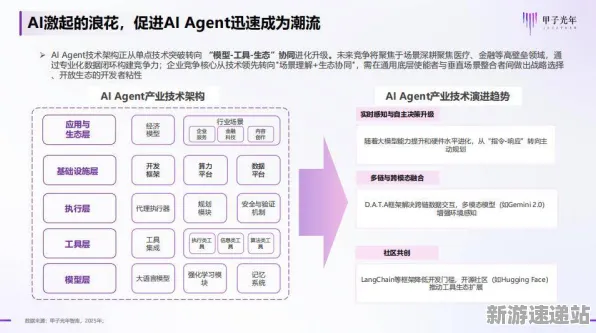 2025AI突破深度追踪»农场小镇智能队友系统玩家实测报告